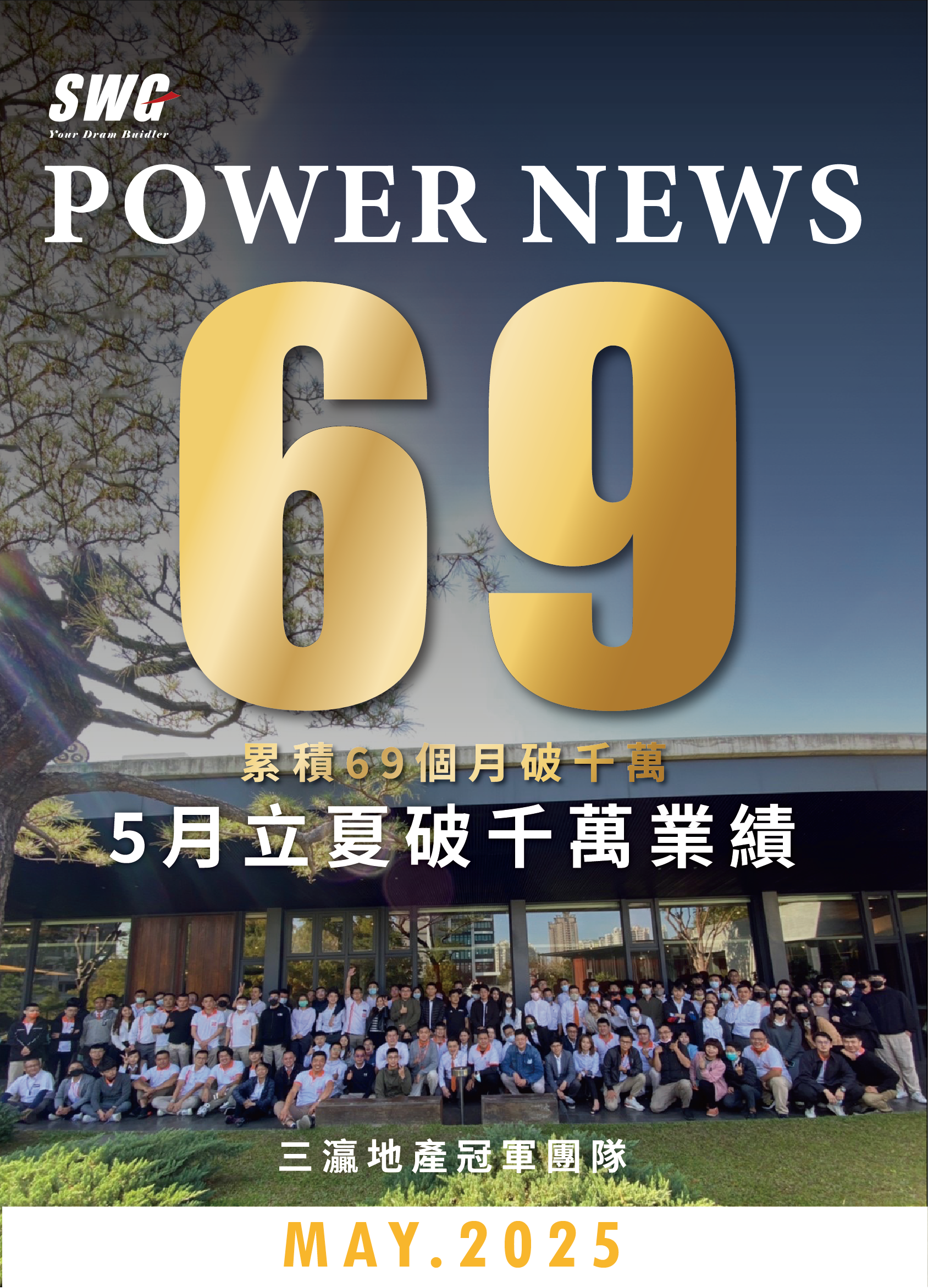 2025 5月成交動態